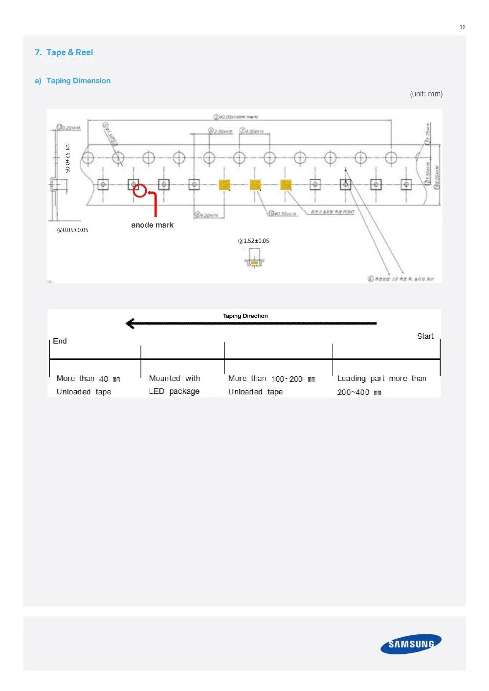 1-2W三星CSP-LM131A-5300K3000K现货供应_18