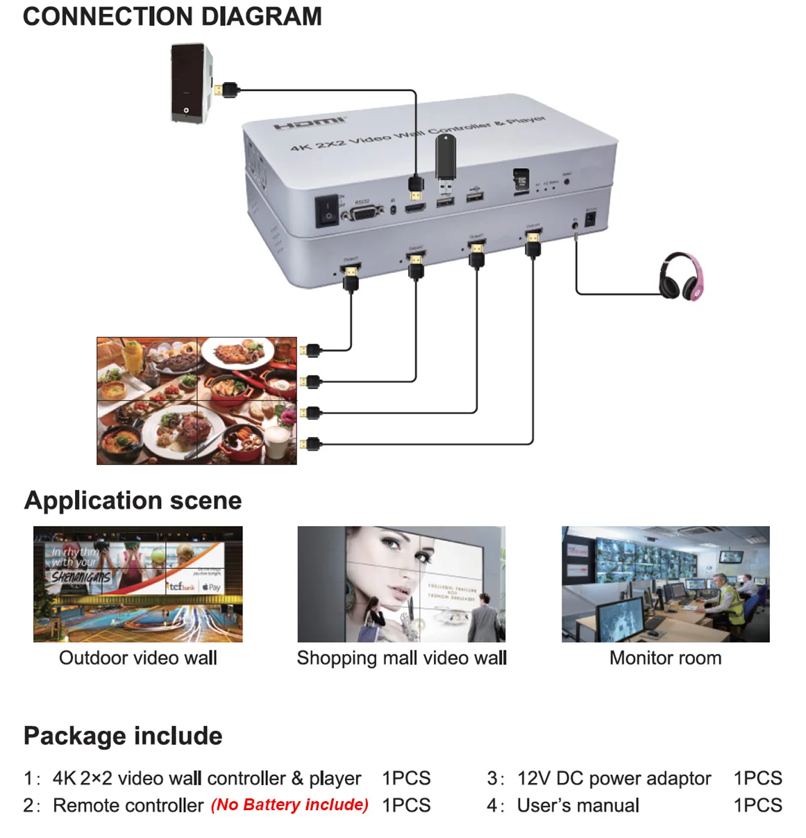 4K 30Hz 2x2 видео настенный контроллер с плеером HDMI HDCP1.4 Поддержка нескольких режимов сращивания извлечение аудиосигнала 3,5 мм аудио выход