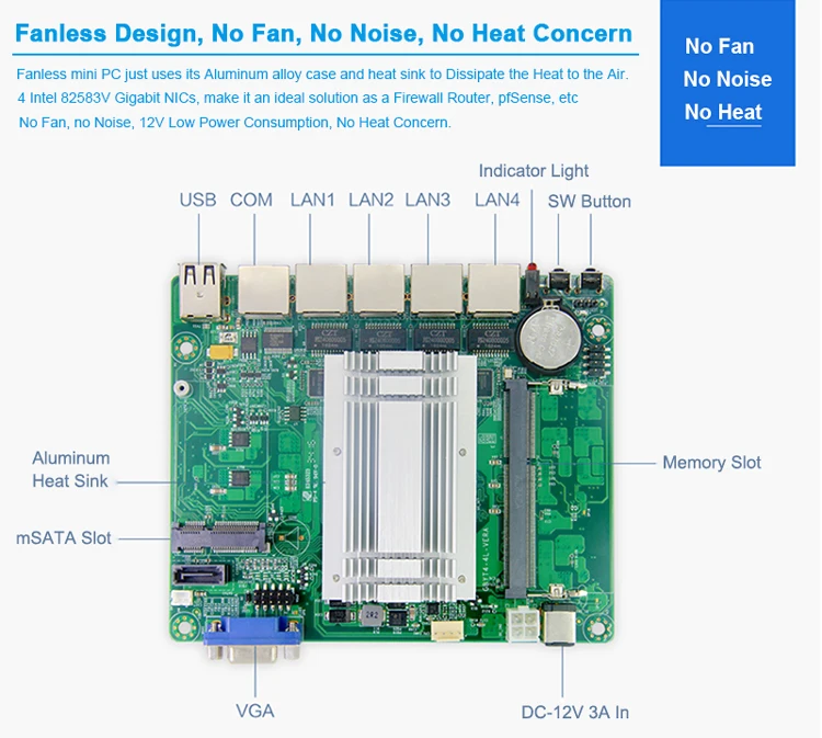 Четырехъядерный процессор Intel Celeron J1900 4 RJ45 Gigabit Lan NUC крошечный ТВ-бокс бесшумный Мини безвентиляторный встроенный Настольный ПК J1800 22nm Linux wind7