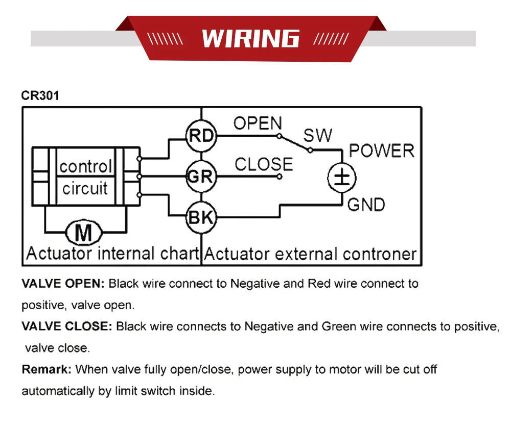 Computers e Electronics
