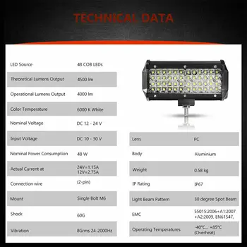 

1 * Pratical 7inch LED Light Bar Spot Work Driving Lamp Fog Off-road 4WD Truck ATV SUV Boat Universal Lights