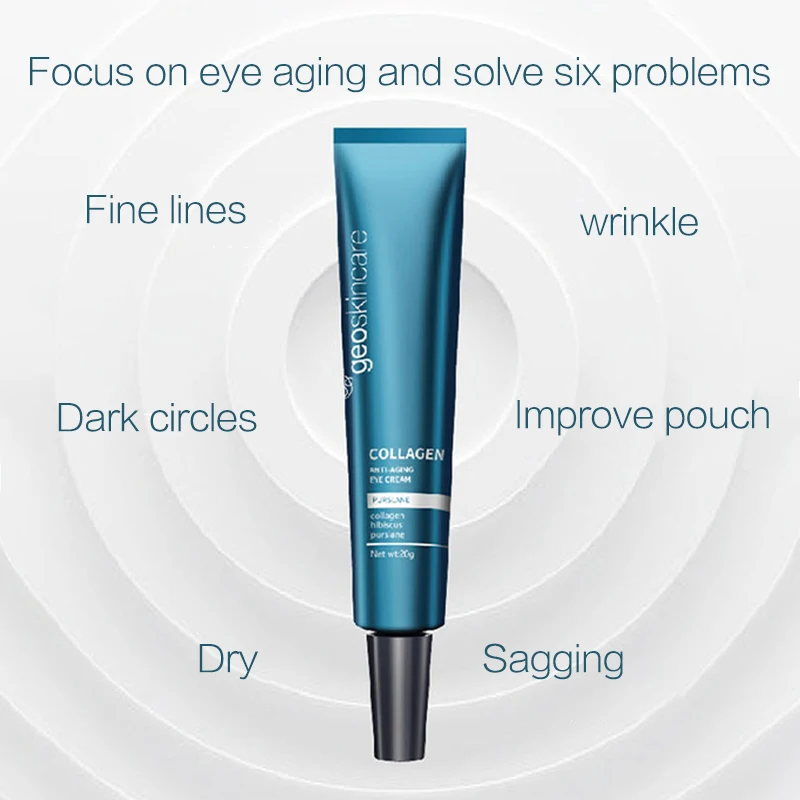 Оригинальный коллагеновый крем для глаз Geoskincare 20 г Пептидная коллагеновая