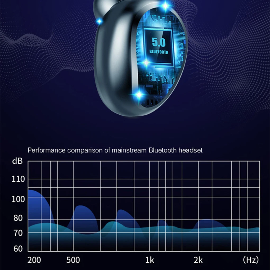 Беспроводные наушники Bluetooth V5.0 F9 TWS, беспроводные Bluetooth наушники, светодиодный дисплей, 2000 мАч, внешний аккумулятор, гарнитура с микрофоном