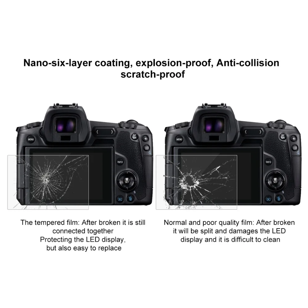 PULUZ 2.5D изогнутый край 9H поверхность камеры Твердость Закаленное стекло пленка протектор экрана для Canon EOS R