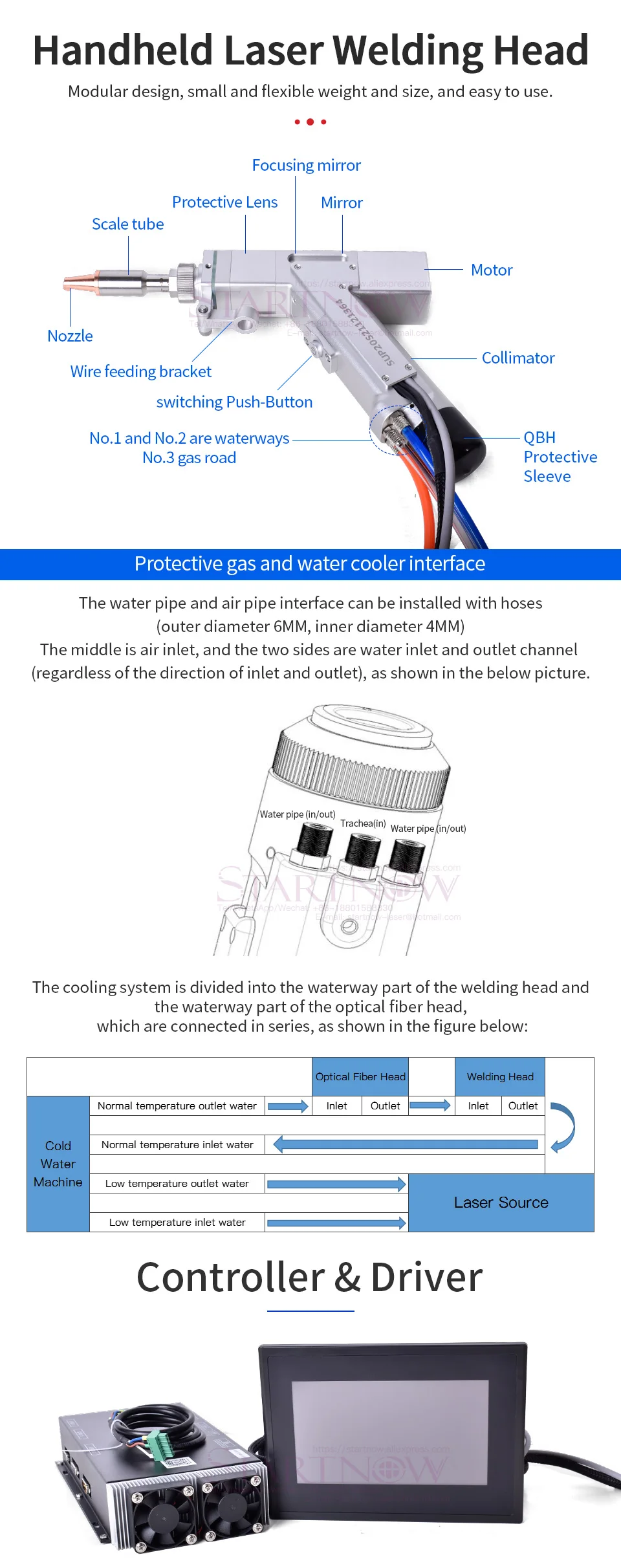 Equipo de soldadura láser Startnow con alimentador automático de cable, controlador y cabezal de soldador láser QBH