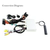 Car Electronics