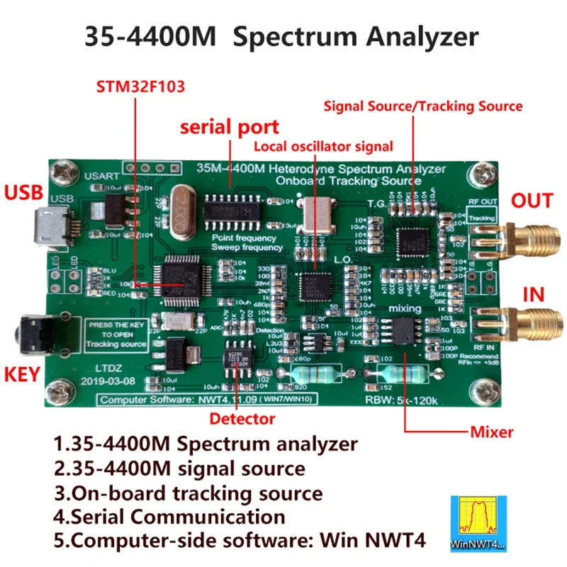 Анализатор спектра с USB Высокая точность спектрального источника сигнала RF частота домена анализа инструмент развертки полосы пропускания 33 МГц-4400 МГц