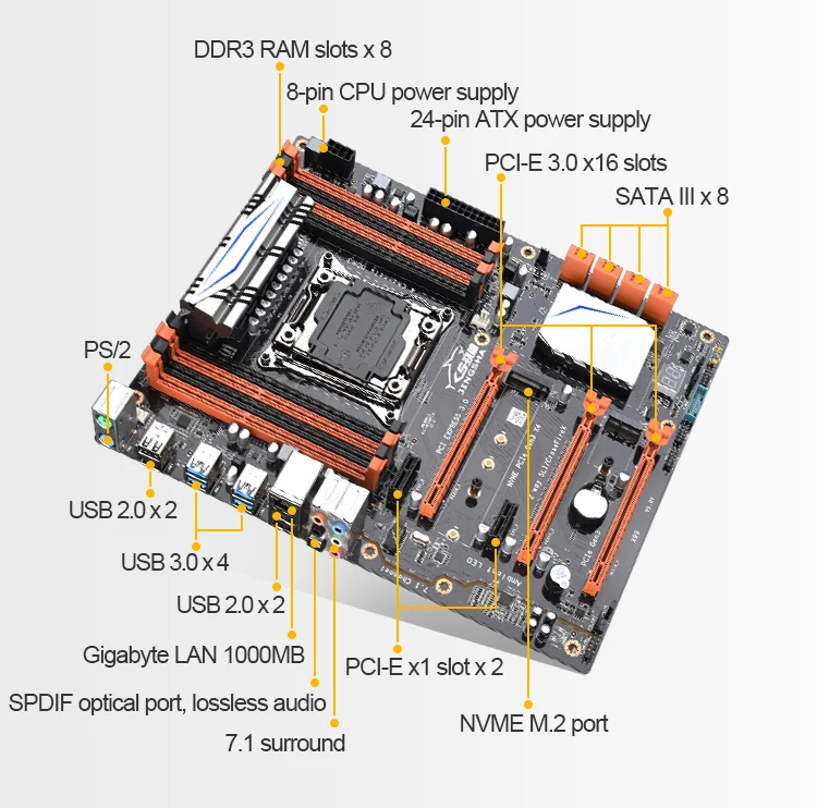 Intel X99 LGA 2011-3 материнская плата с E5 2678 v3 и 2*16 = 32 Гб с четырехканальным DDR3