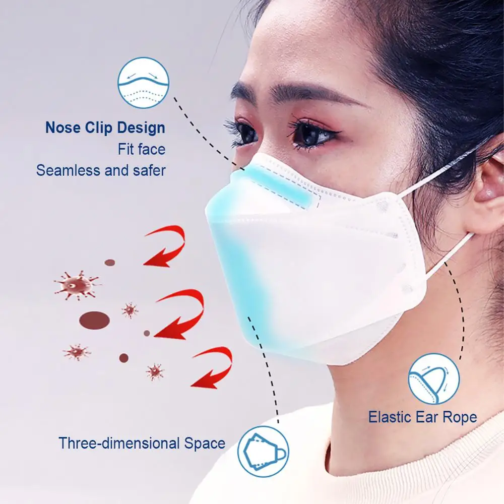 

50pcs KF94 face Mask 94% Filtration Adaptable Nose Bar 4-Layer Protective Mask disposable Protection against Droplet Dust