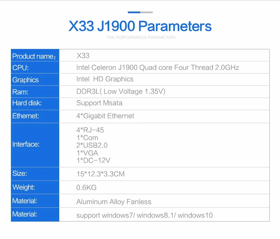 XCY распродажа Мини ПК Celeron J1900 4* Gigabit Ethernet LAN Pfsense Ubuntu брандмауэр маршрутизатор безвентиляторный микро ПК промышленный компьютер