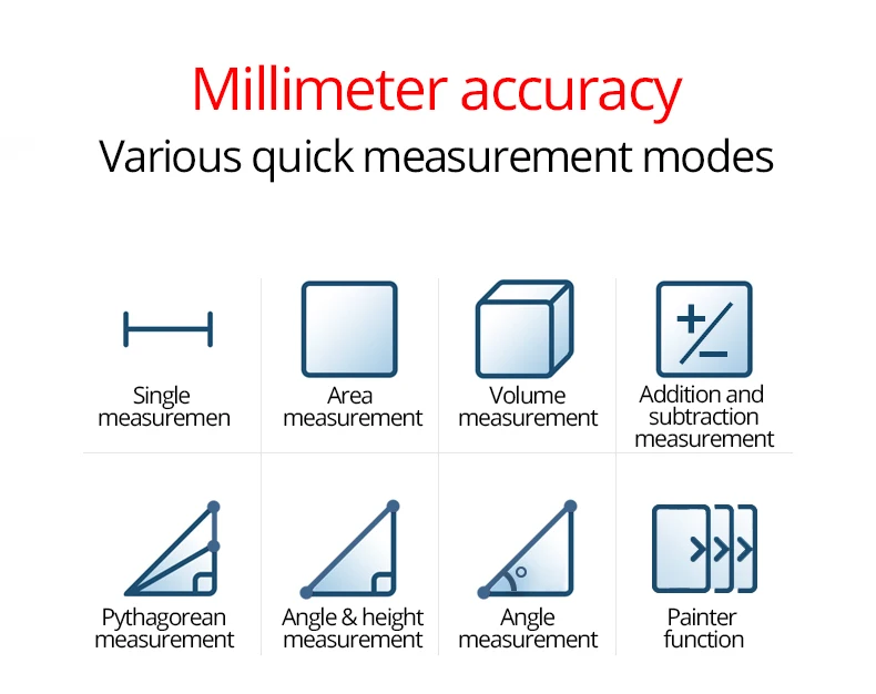 G系列绿光测距仪（英文）_04