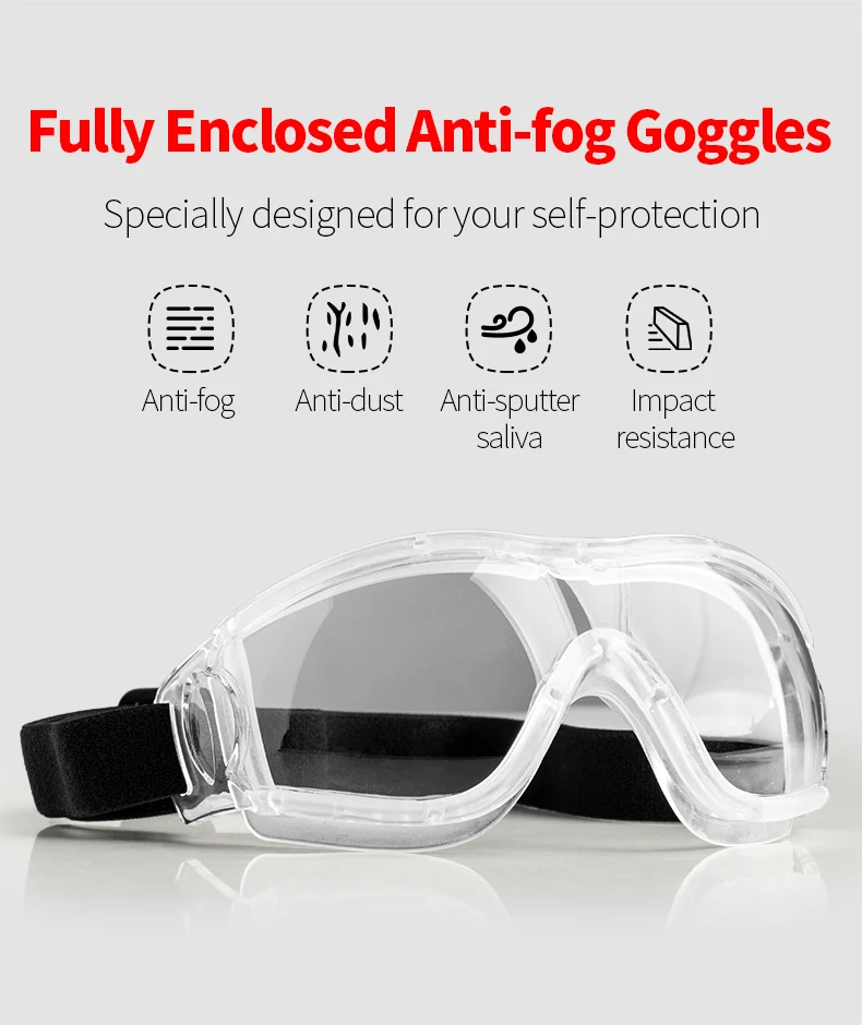 CoolChange Cycling Glasses Men Women Outdoor Sports MTB Bike Bicycle Transparent Goggles Eyewear Anti-Dust Anti-Splash