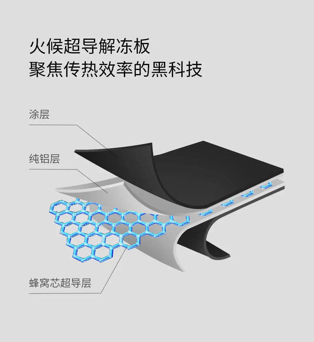 Xiaomi Mijia Youpin Huohou суперпроводящая тарелка для разморозки, естественная технология разморозки, черный ускоритель для приготовления овощей