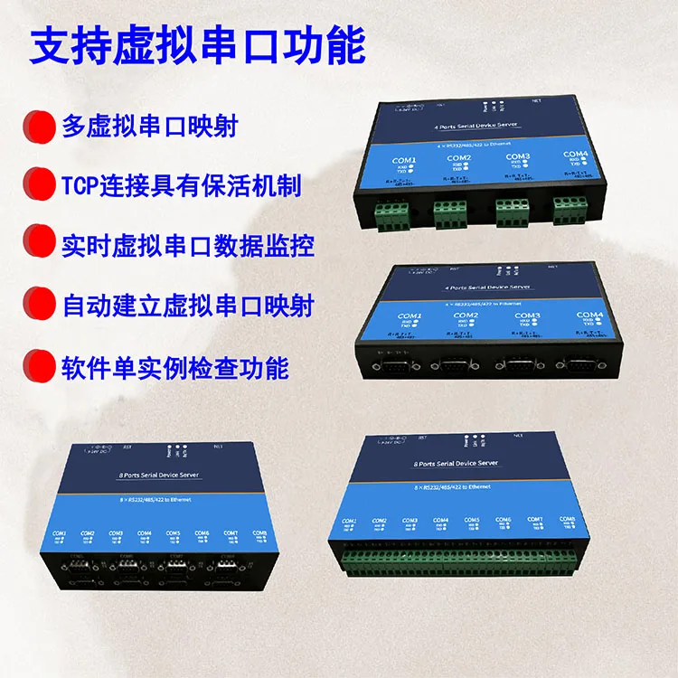 RS485 к TCP/IP 485 последовательный сервер 485 к Ethernet RS232 к RJ45
