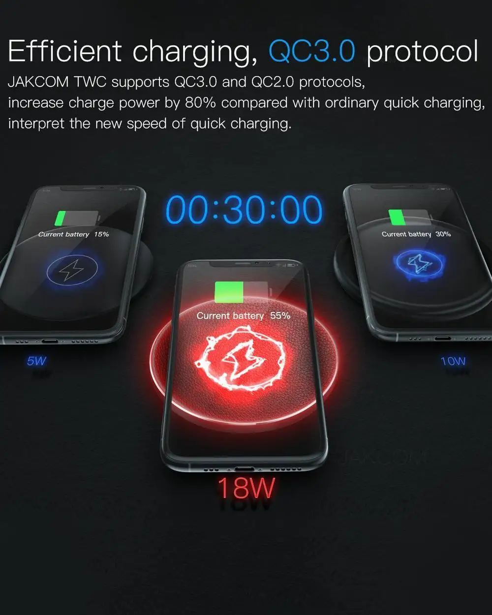 Rápido sem Fio Presente com Carregador Acessórios do Telefone 3 em 1 sem Fio Jakcom Verdadeiro Carregador Melhor Móvel 8 Plus Twc 4 Jakcom twc verdadeiro carregador rápido sem fio