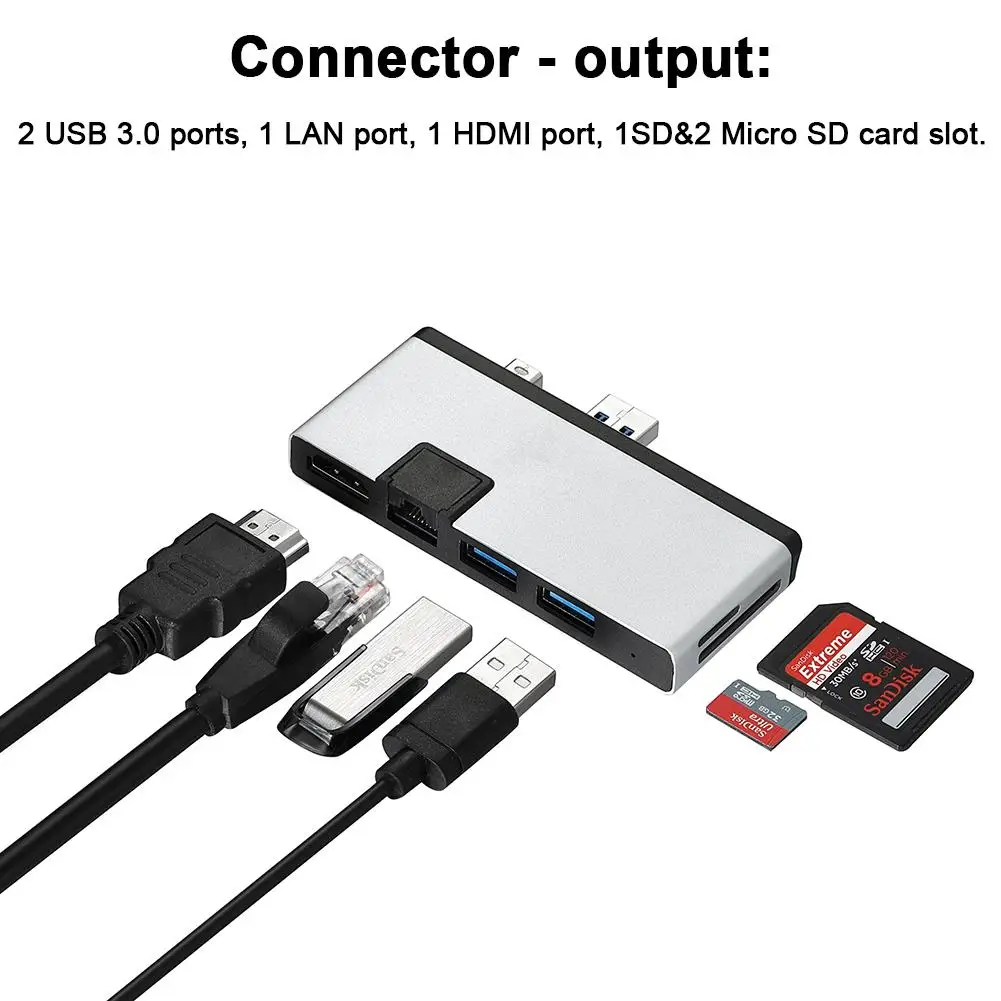 USB 3,0 концентратор адаптер док-станция с гигабитным портом Ethernet и 2 USB 3,0 порта SD Micro Card Reader для Surface Pro