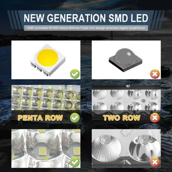 

12inch 400W 88-LED Work Light Bar Off-road ATV Fog Lamp 4 Row 12V Waterproof Low Current Consumption Harmless To The Battery