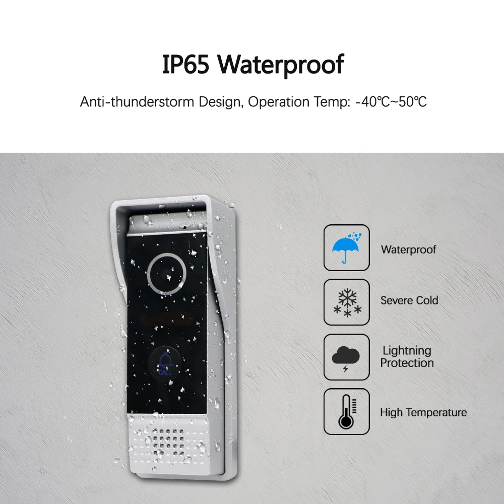 waterproof