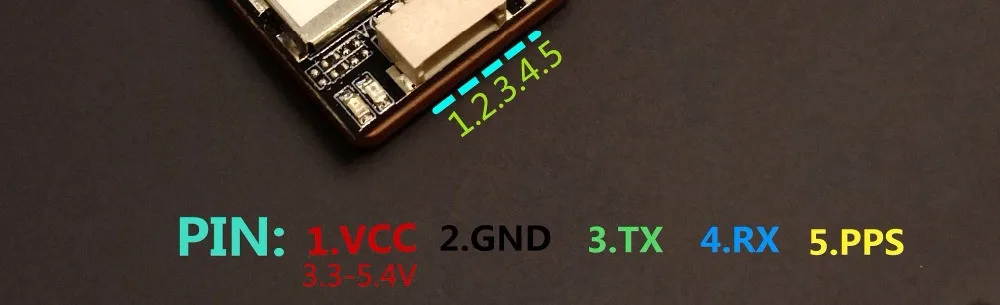 PIN GPS GNSS
