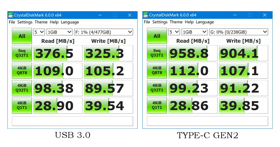 Type-c gen2 usb3.0 мини Внешнее портативное мобильное устройство высокой Скорость внешний жесткий диск ssd HDD 1 ТБ 512 ГБ 256 для ноутбука disktop телефоны