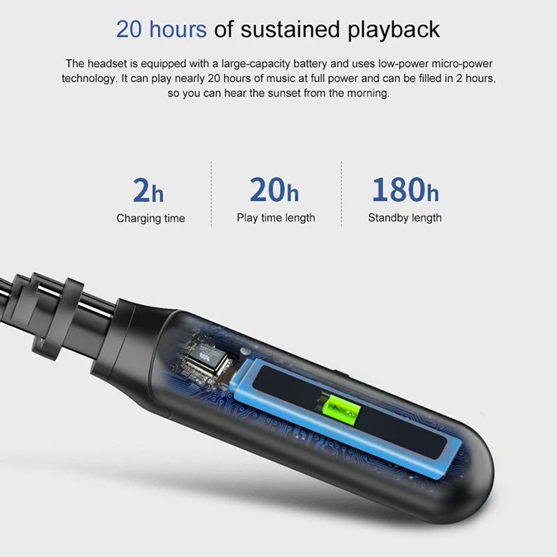 G01 Bluetooth наушники V5.0 беспроводные наушники четыре блока привод глубокий бас спортивные наушники гарнитура для телефона с Micphone
