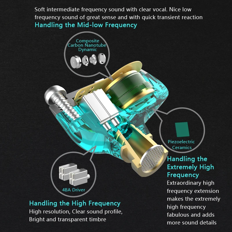 NICEHCK NX7  4BA+Dual in ear wired earphone