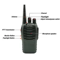 Walkie Talkie