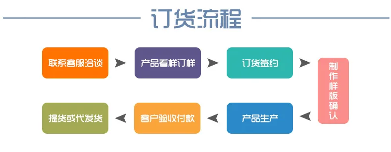 Бессвинцовая Хрустальная стеклянная кружка для сока ромб стакан Прозрачный стиль деликатное стекло не-ноги бокалы для шампанского