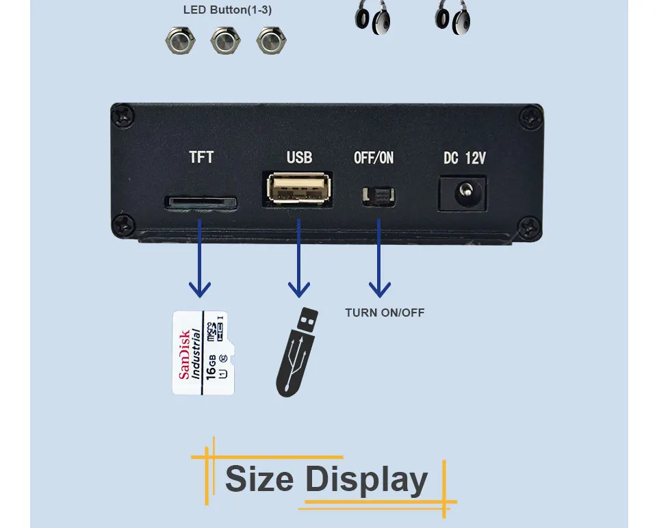 MPC100-AUDIO 3,5 мм 2 аудио выход светодиодный кнопочный USB/TF аудиоплеер