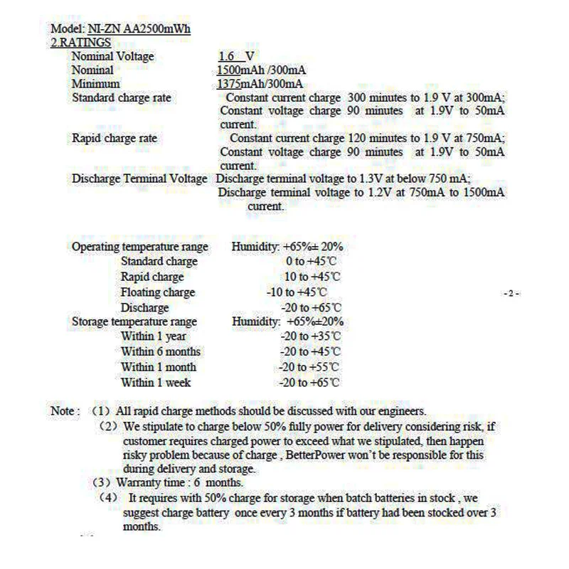 aa-2500 datasheet -1