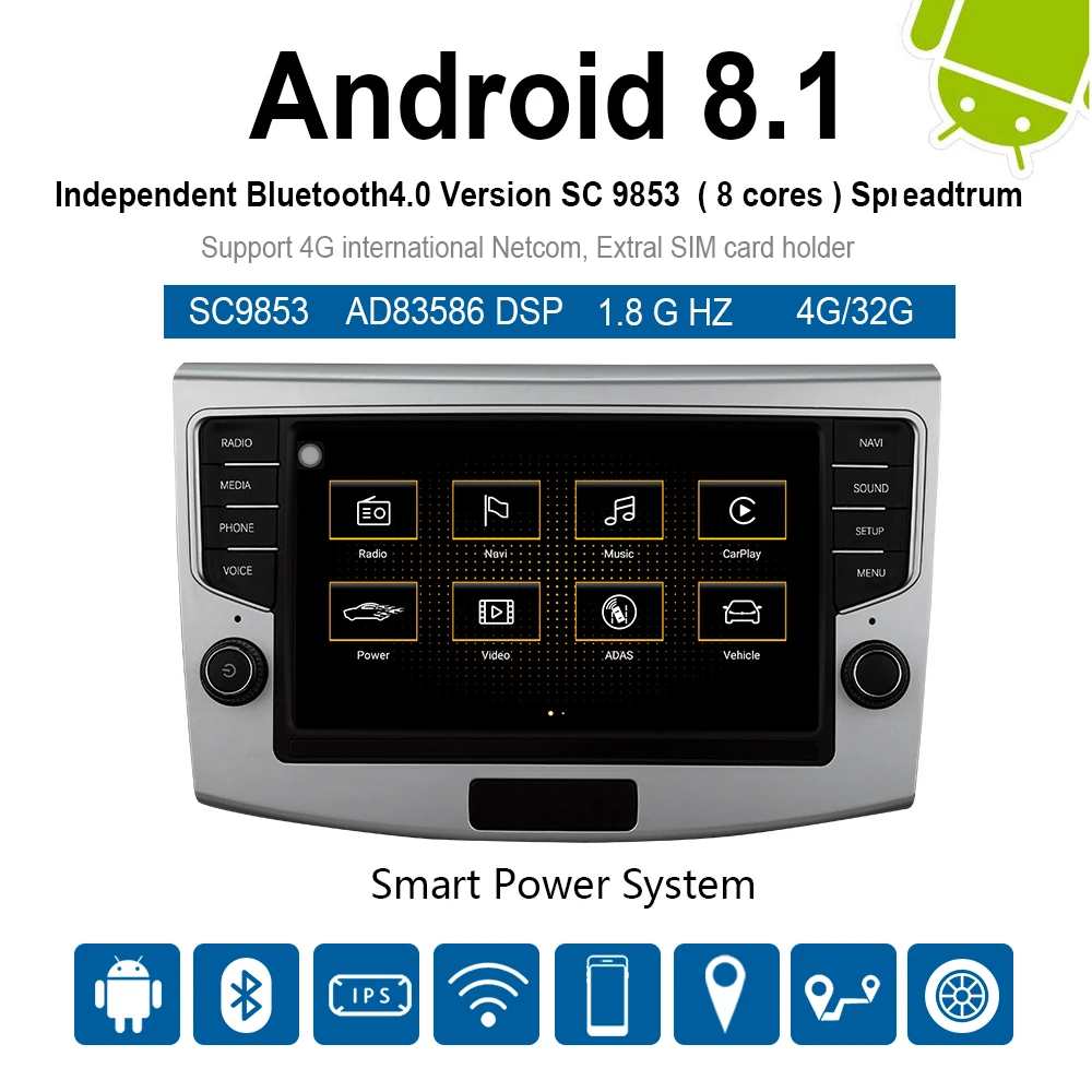 Автомобильный Радио Навигатор Автомобильный мультимедийный Видео android 8,1 автомобильный dvd для VW PASSAT B6 B7 CC 2007- " 2G/32G Автомобильный Радио gps