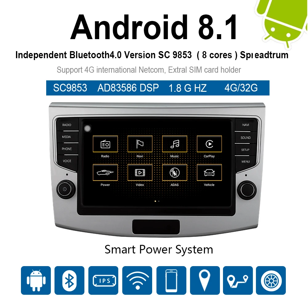 Автомобильный Радио Навигатор мультимедийный Видео android 8 1 автомобильный dvd для VW