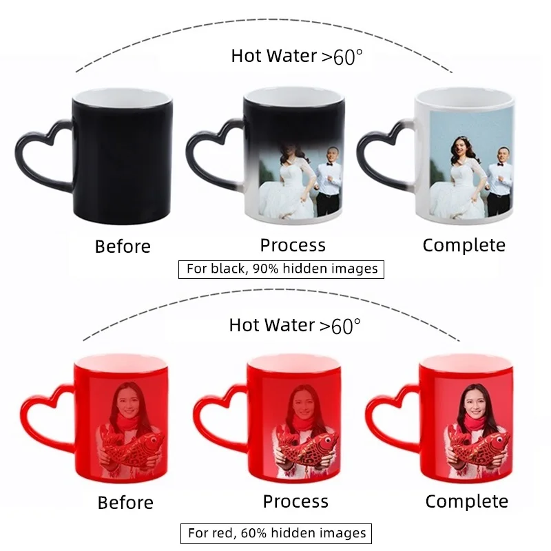 DIY Фото Волшебная меняющая цвет кружка, изготовленная на заказ ваша фотография на чашке чая, уникальная керамическая кофейная чашка лучший подарок для друзей