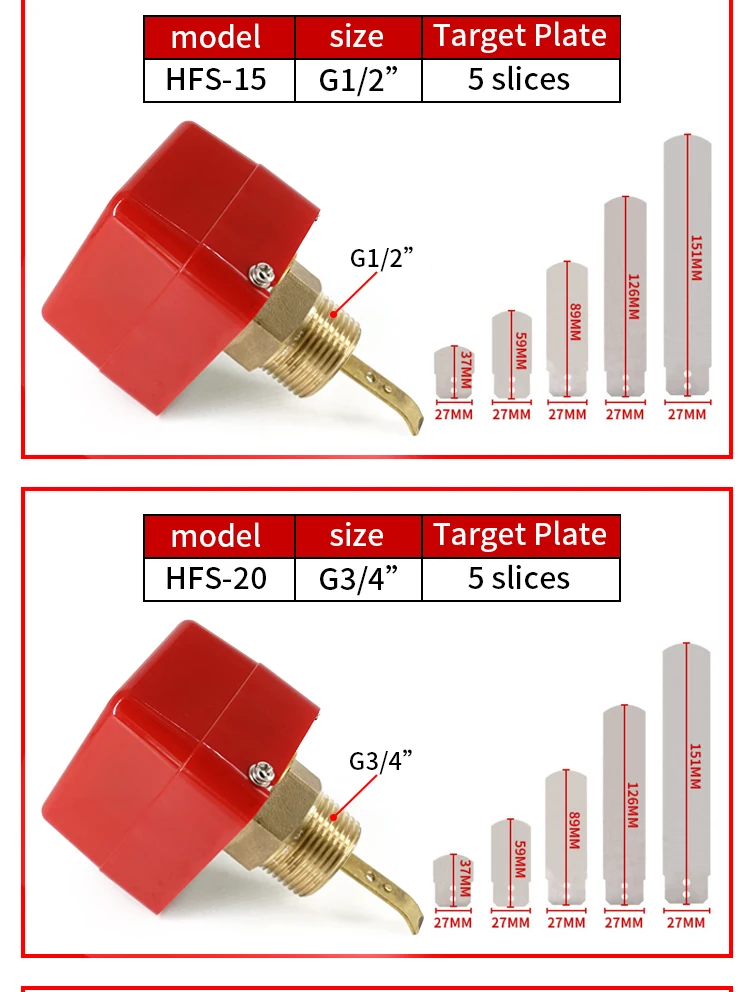 High Quality Renovação da Casa