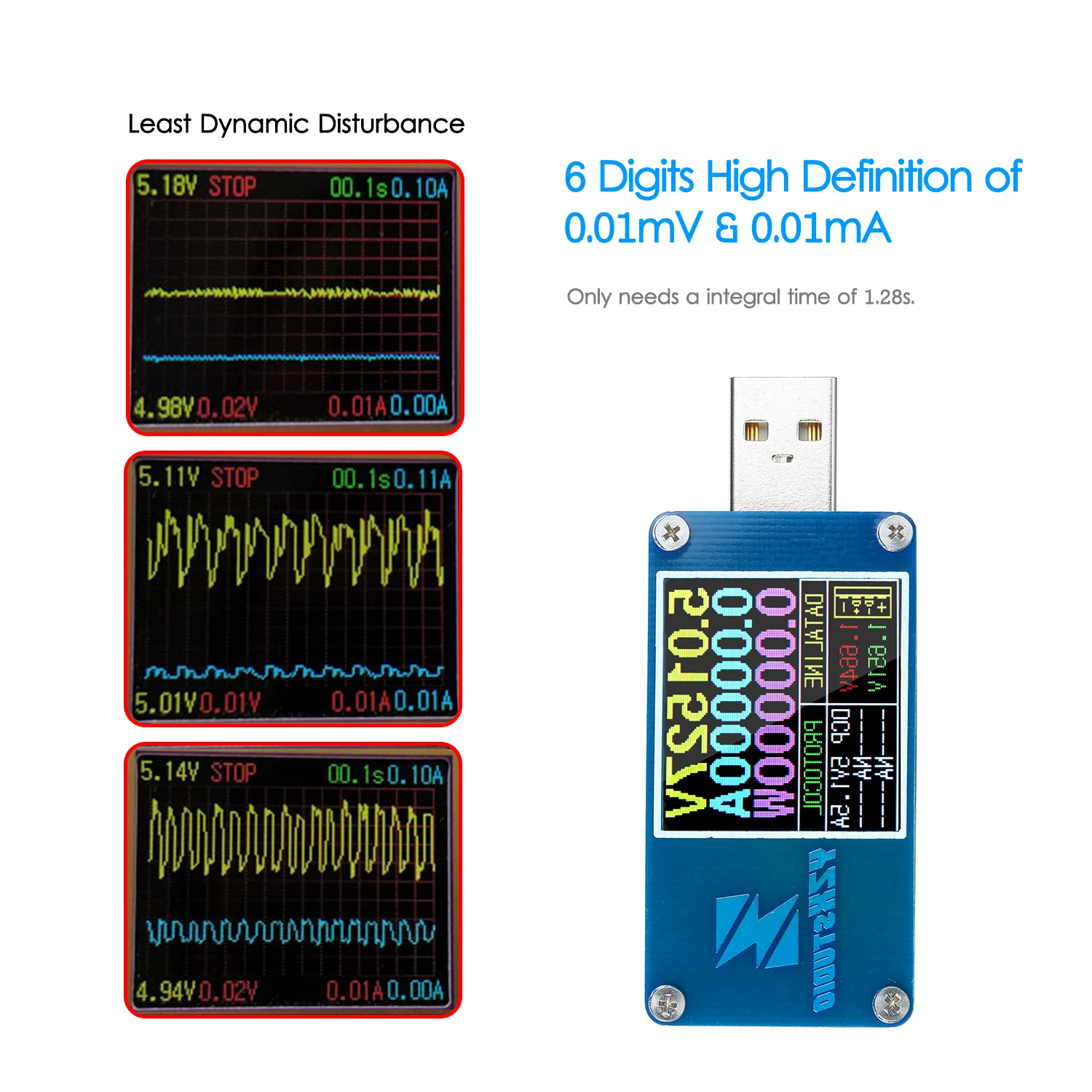 ZY1276P USB тестер QC4+ PD3.0/2,0 PPS экран обнаружения напряжения тока тестер емкости с зарядкой prototoyzx студийный вольтметр