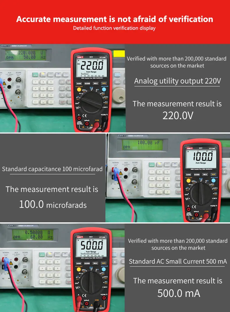 UNI-T UT139 серия Высокоточный цифровой мультиметр UT139C UT139E UT139S True RMS Авто Диапазон NCV температура Res Freq тест