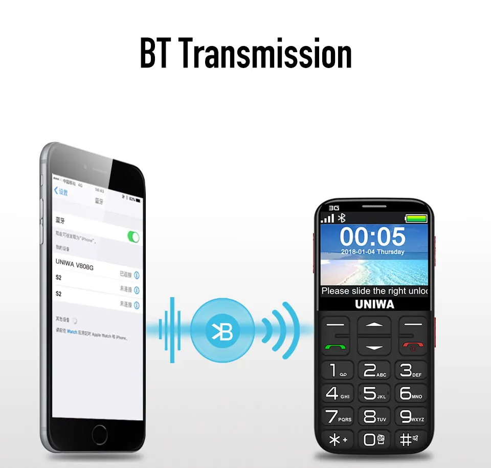 Old Man Mobile Phone 3G SOS Button 1400mAh 2.31 3D