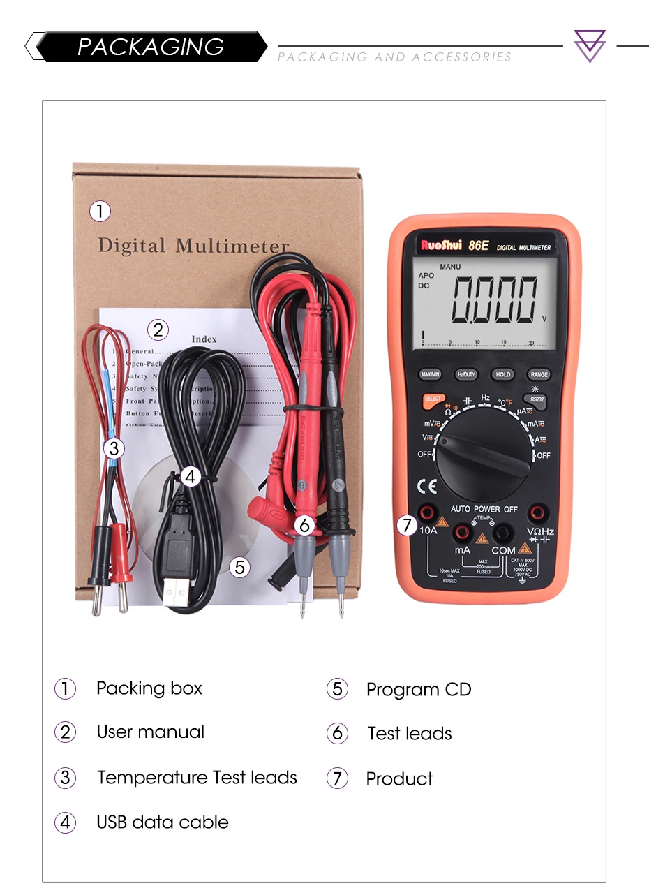 86E Digital Multimeter Current Resistance meter transistor multimetros de alta calidad continuity tester(Victor RuoShui