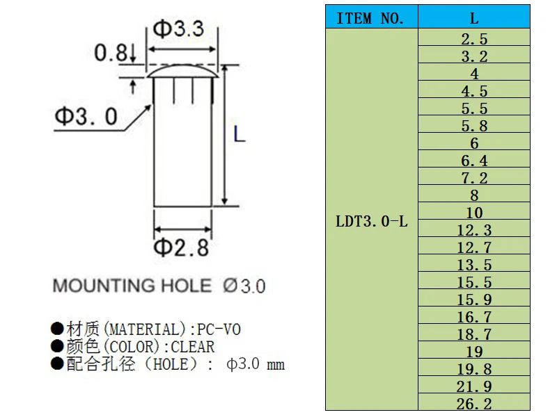 导光柱LDT3.0规格图