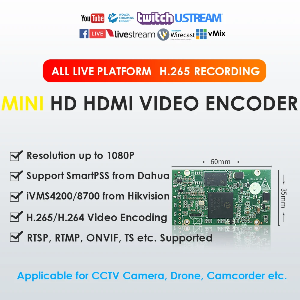 H.265 H.264 1080P 50fps Mini HDMI Video Encoder To CCTV Camera ...