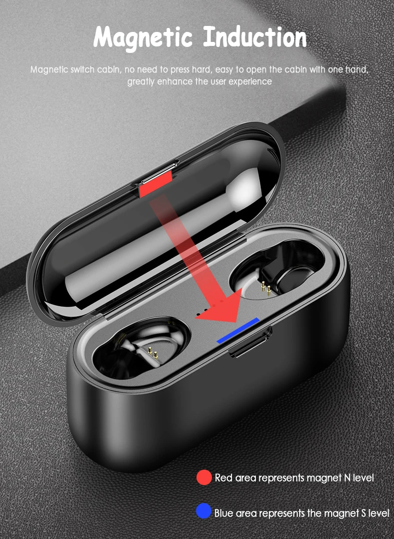 Wireless Earphone Bluetooth 5.0 LED Display F9 TWS Sport Waterproof Headphone Earbud 8D Stereo Headset With Power Bank Dropship