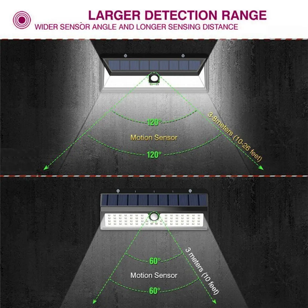 5000LM 118LED Solar Lamp Outdoor Garden Waterproof PIR Motion Sensor Light Energy Saving Street Garden Lamp