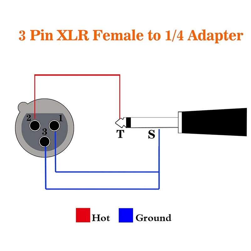 XLR 3-Pin Female to 1/4 Inch 6.35mm Mono Male Plug Audio Cable Mic Adapter 4 Pack