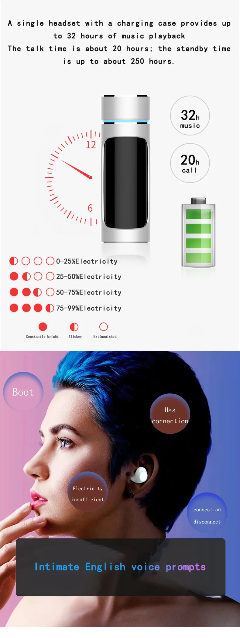 CLAITE E8 TWS беспроводные bluetooth наушники DSP шумоподавление Hifi Smart Touch водонепроницаемая Спортивная гарнитура с микрофоном для X XR huawei