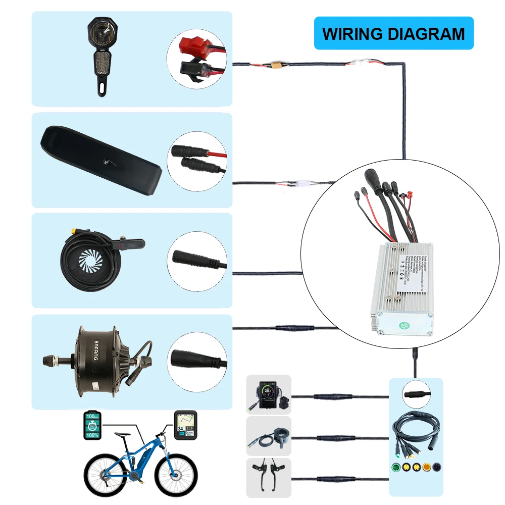 BAFANG G062 48V1000W винтовое свободное колесо 8fun Электрический велосипедный мотор