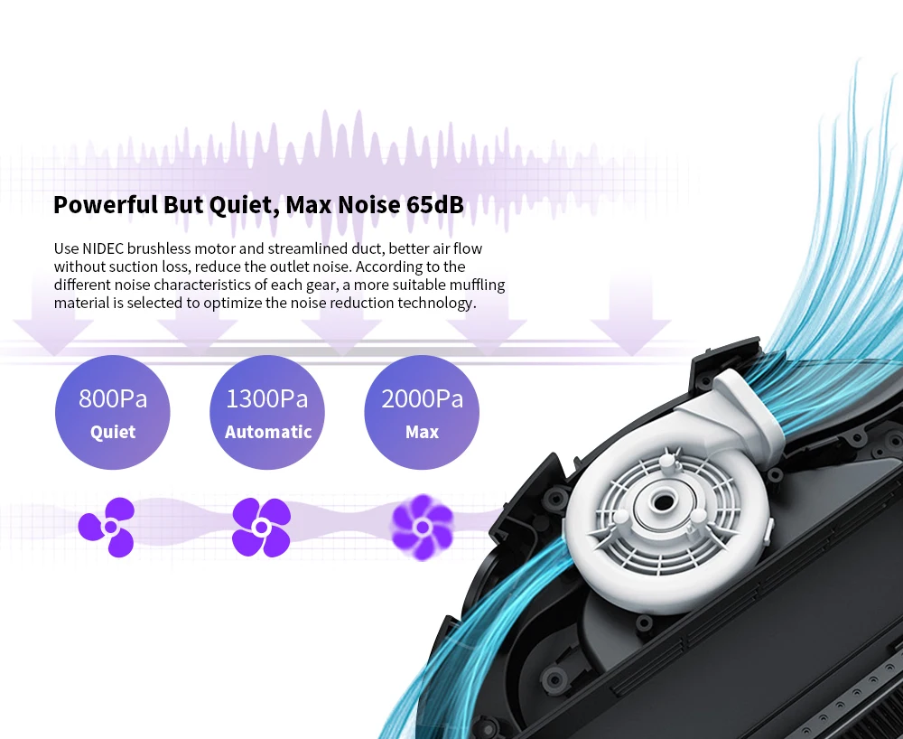 360 S7 Laser Navigation Slam Route Planning 2000Pa Large Suction Ultra-quiet Map Memory Sweeping Floor Mopping Robot International Version - White