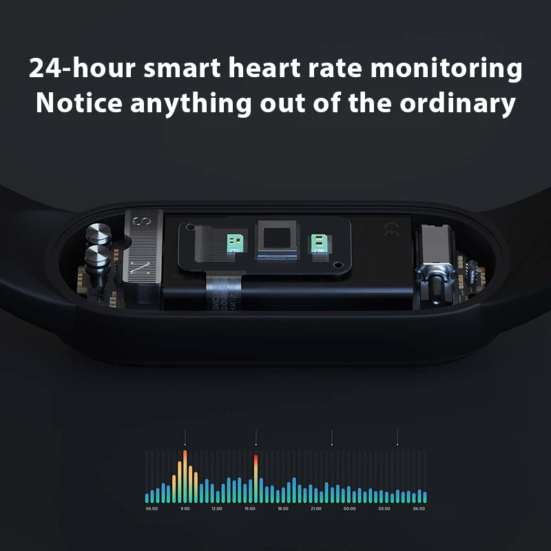 Оригинальный цветной смарт браслет Xiaomi Mi Band 5 с сенсорным экраном 1 2 дюйма фитнес