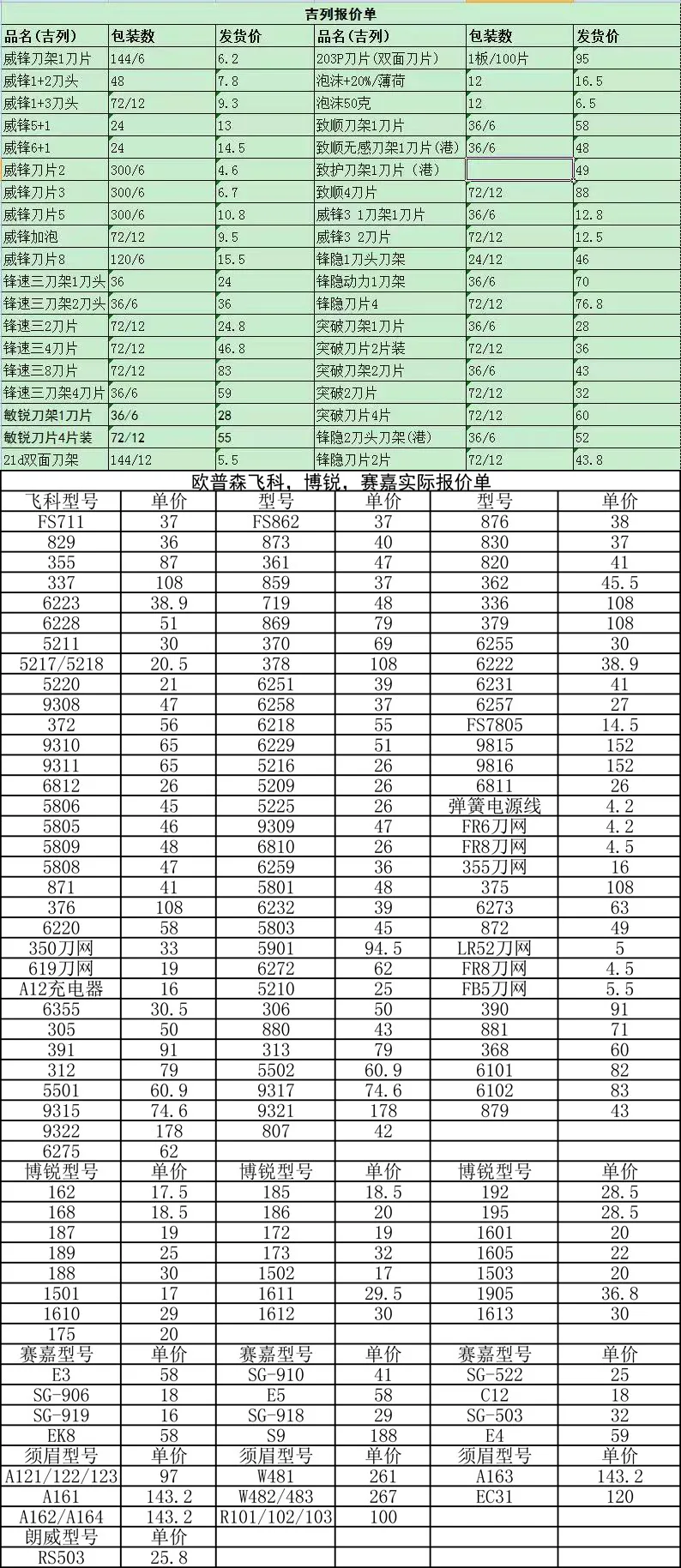 Цветок кролик фен 8807 высокой мощности фен 3000 подарок