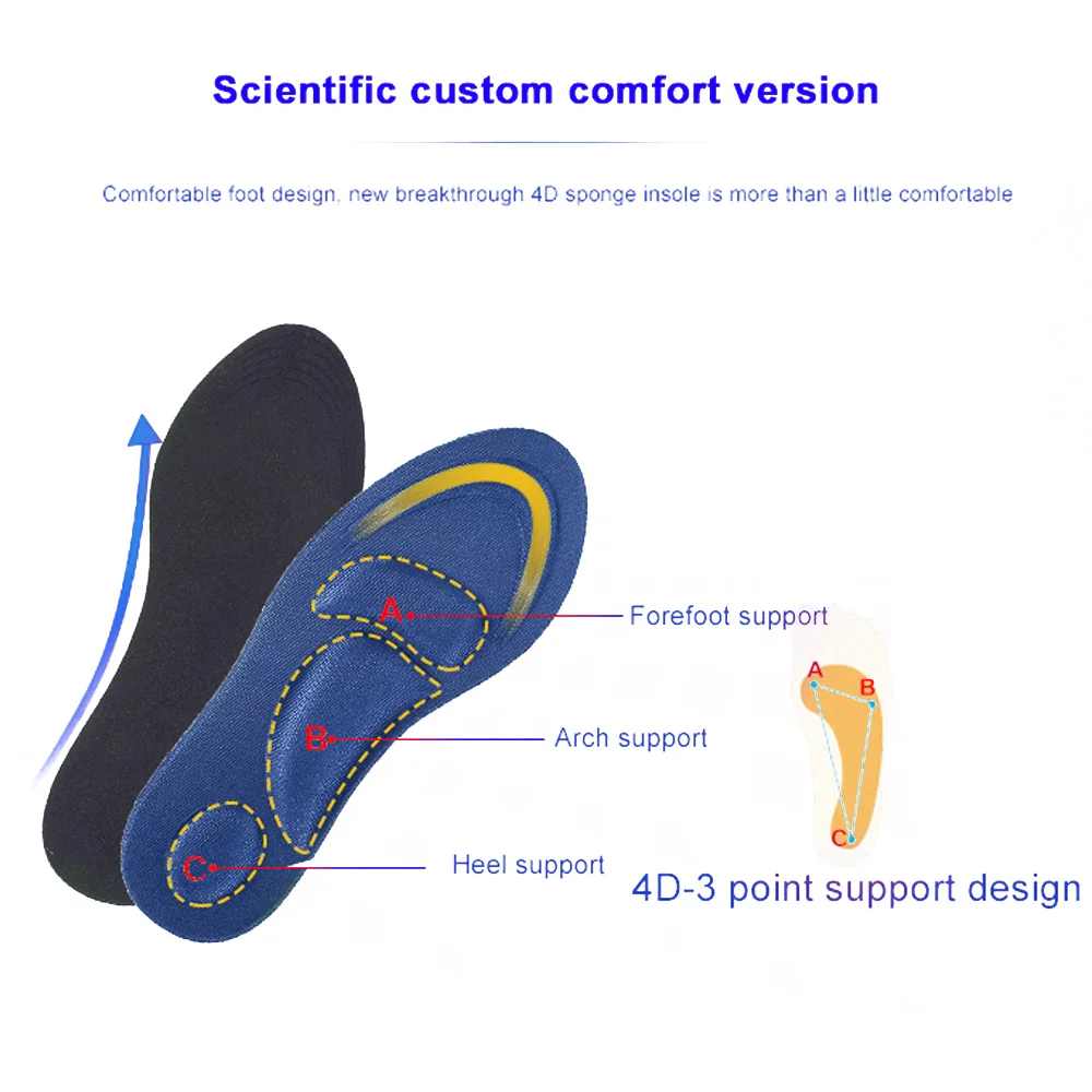 Comfortable Silica Gel Soft Motion 4D 2pcs Remove The Foot Healthy Healthcare Sponge Insole Orthotic Insole Sports Insole
