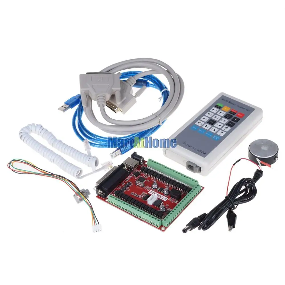 control cnc